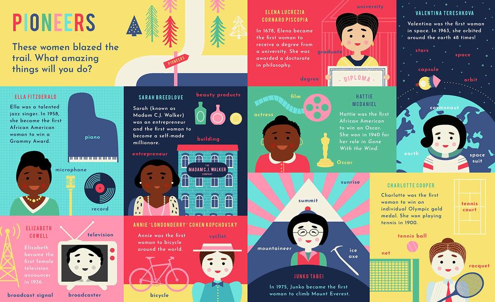 Big Words For Fearless Girls From Baker Taylor And Totally Thomas Inc 