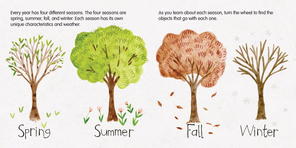 Seasons, from Baker & Taylor and Totally Thomas Inc.